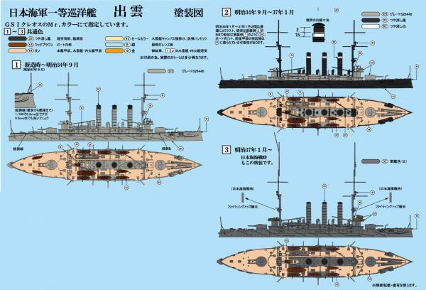 シールズモデルズ/フォーサイト 日本海軍一等巡洋艦 出雲(1/700)